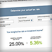 Calculators and Scenario Tools
